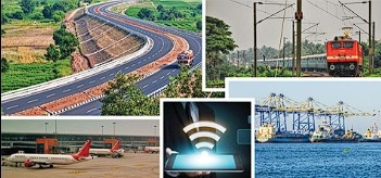 India Infrastructure Update: कई राज्यों में हाईवे और विकास प्रोजेक्ट्स की रफ्तार तेज, निर्माण कार्य में तेजी Janta24x7news